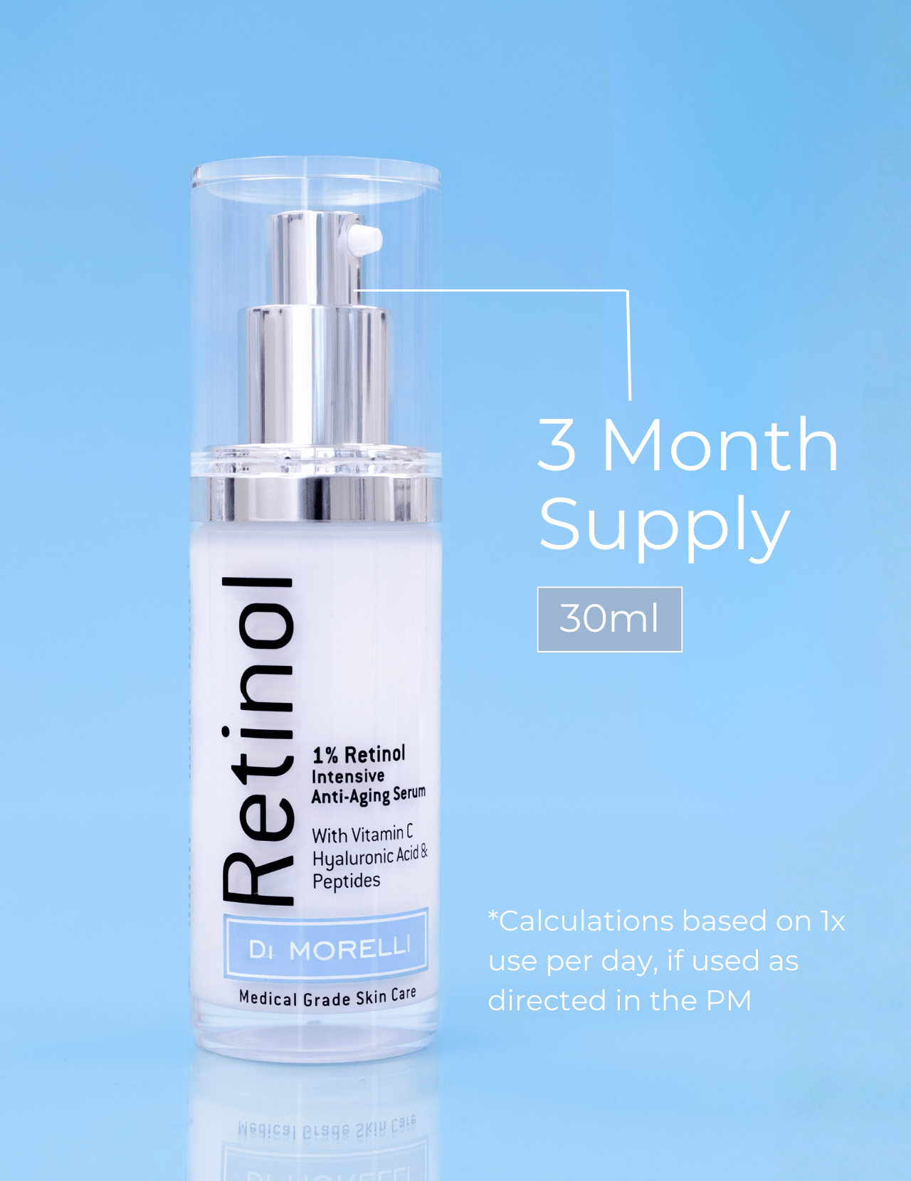 1% Retinol Serum - MacroPanora