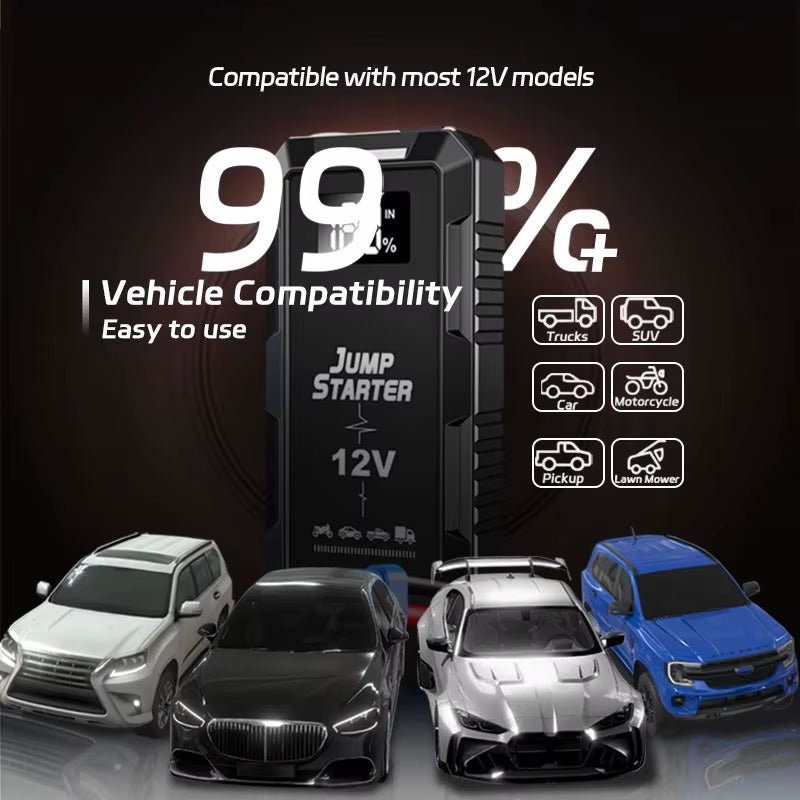 Portable Car Starter 12V 6000Mah Emergency Power Supply with Lighting - MacroPanora