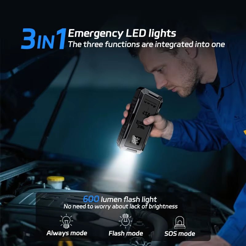 Portable Car Starter 12V 6000Mah Emergency Power Supply with Lighting - MacroPanora