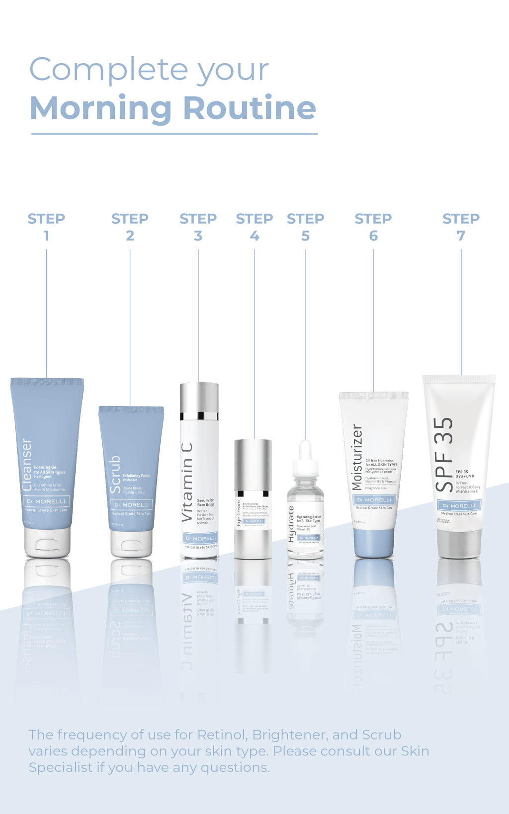3 - Step Solution For Dark Spots with Bag - MacroPanora