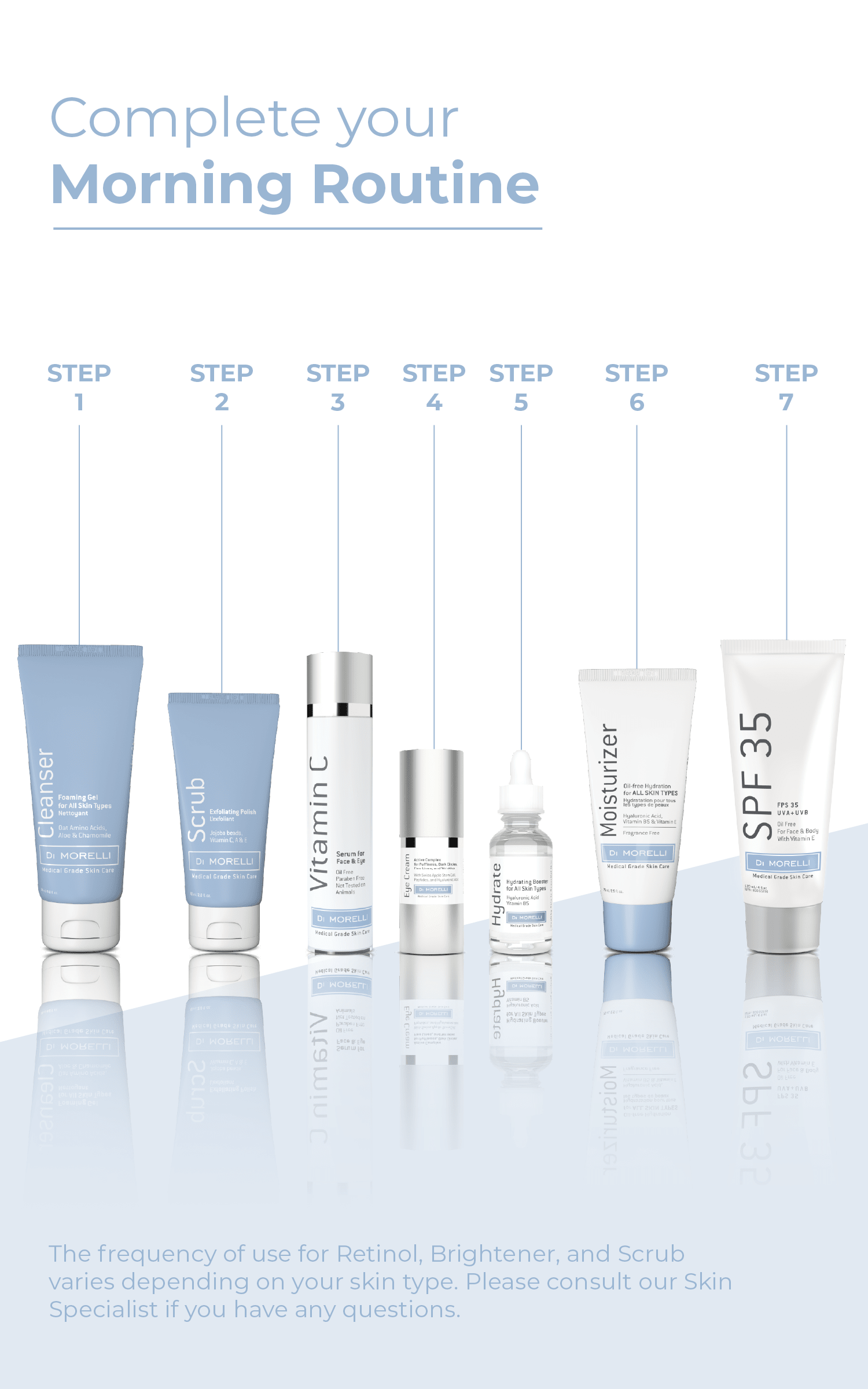 3 - Step Solution For Dark Spots with Bag - MacroPanora