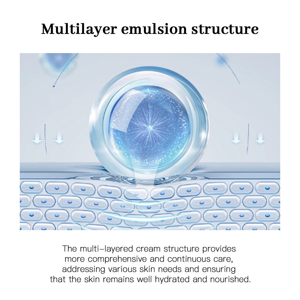 345 Relief Cream Address Blemishes Nourish Anti - Sugar Anti - Oxidation Soothing Care Face Lifting Beauty Moisturizer Korean Cream - MacroPanora