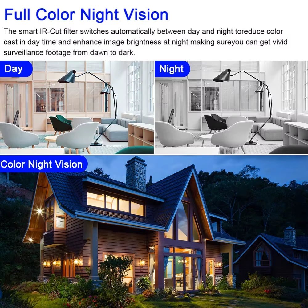 4G SIM IP Camera Wireless Dual Lens Night Vision Indoor Baby Monitor Human Detect Two Way Video Camara CCTV Security Protection - MacroPanora