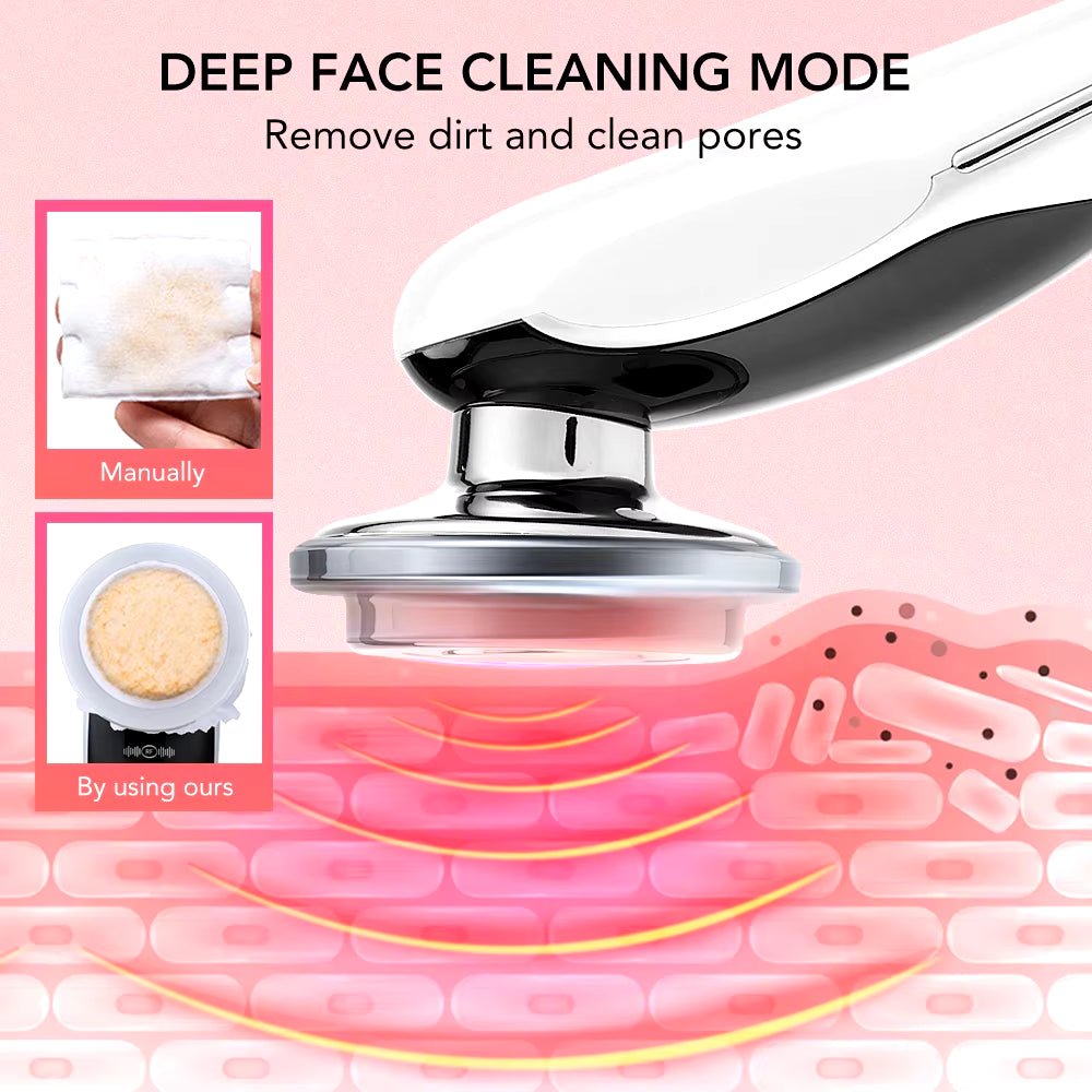 7-in-1 EMS Microcurrent Face Lifting Device with LED Neck Firming Massager - MacroPanora