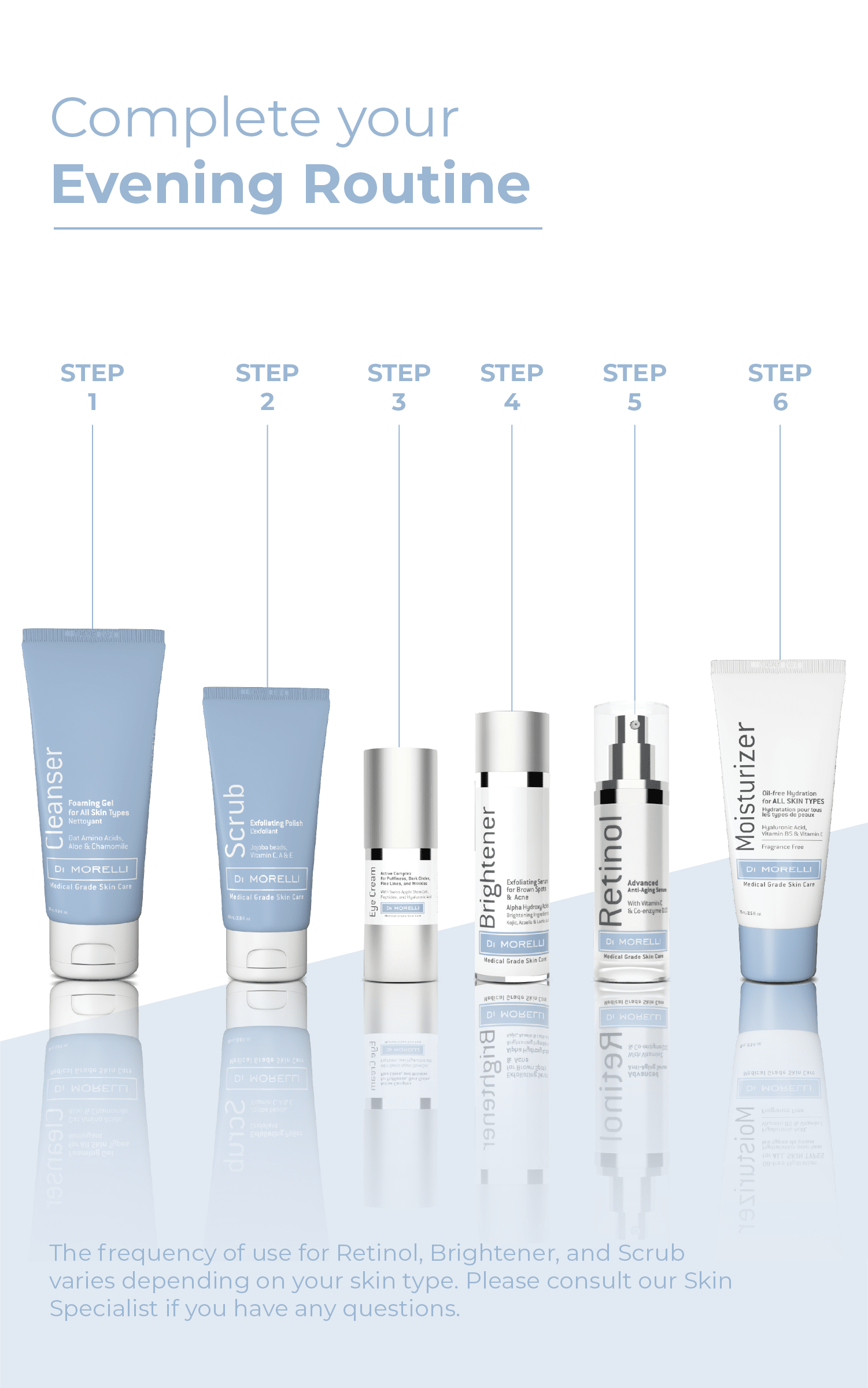 Advanced Hydration Kit for All Skin Types - With Bag - MacroPanora
