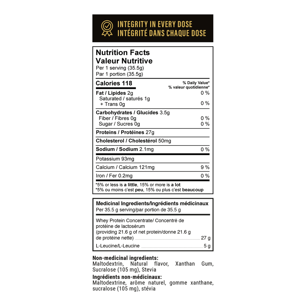 Anabolic Protein - MacroPanora