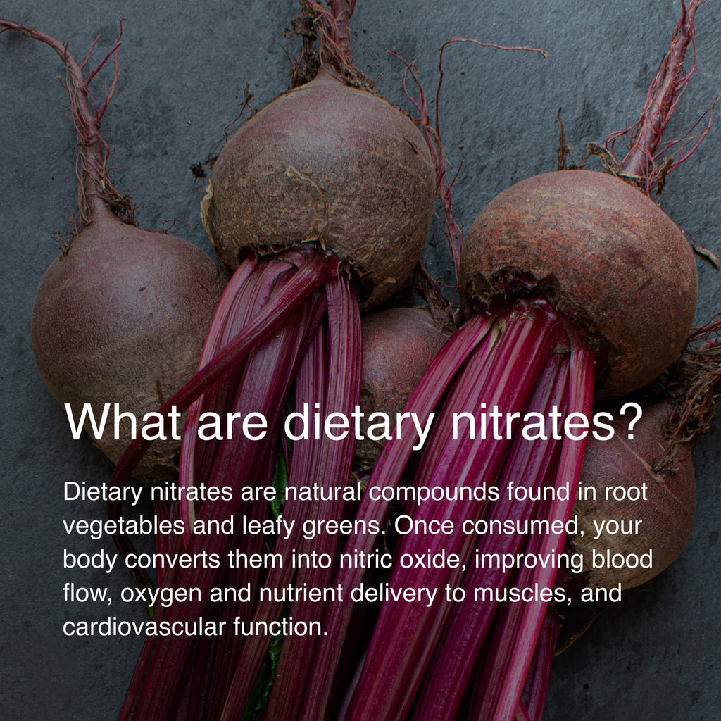 Beet It Sport Nitrate 400 - 15 Shots - MacroPanora