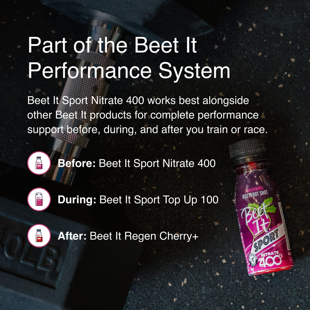 Beet It Sport Nitrate 400 - 15 Shots - MacroPanora