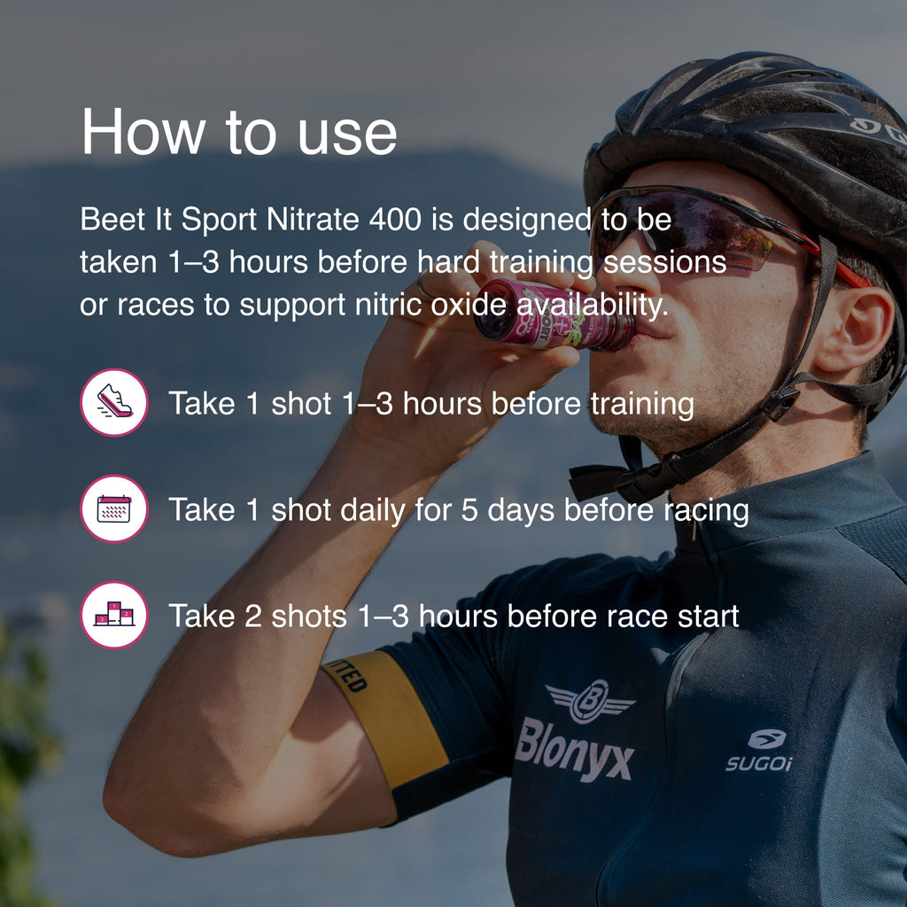 Beet It Sport Nitrate 400 - 15 Shots - MacroPanora