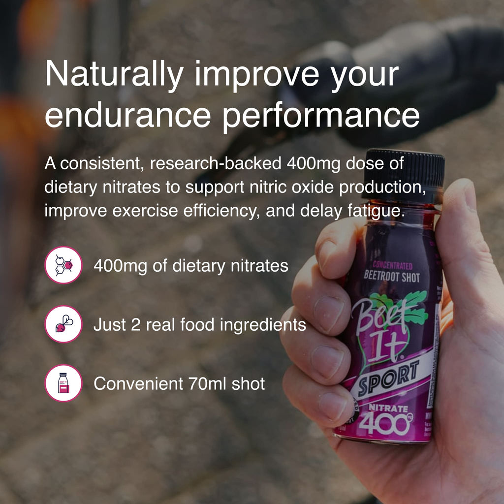 Beet It Sport Nitrate 400 - 15 Shots - MacroPanora
