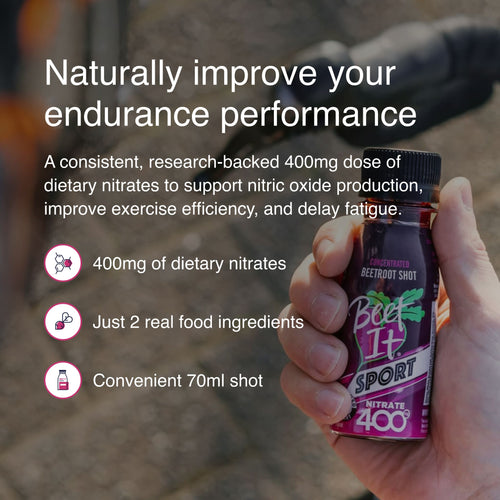 Beet It Sport Nitrate 400 - 15 Shots - MacroPanora