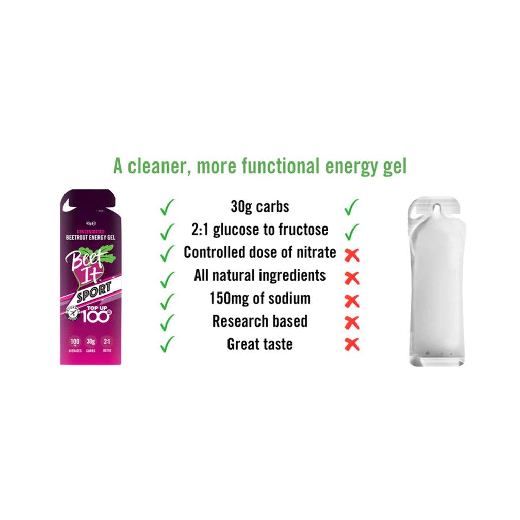 Beet It Sport Top Up 100 - 12 Energy Gels - MacroPanora