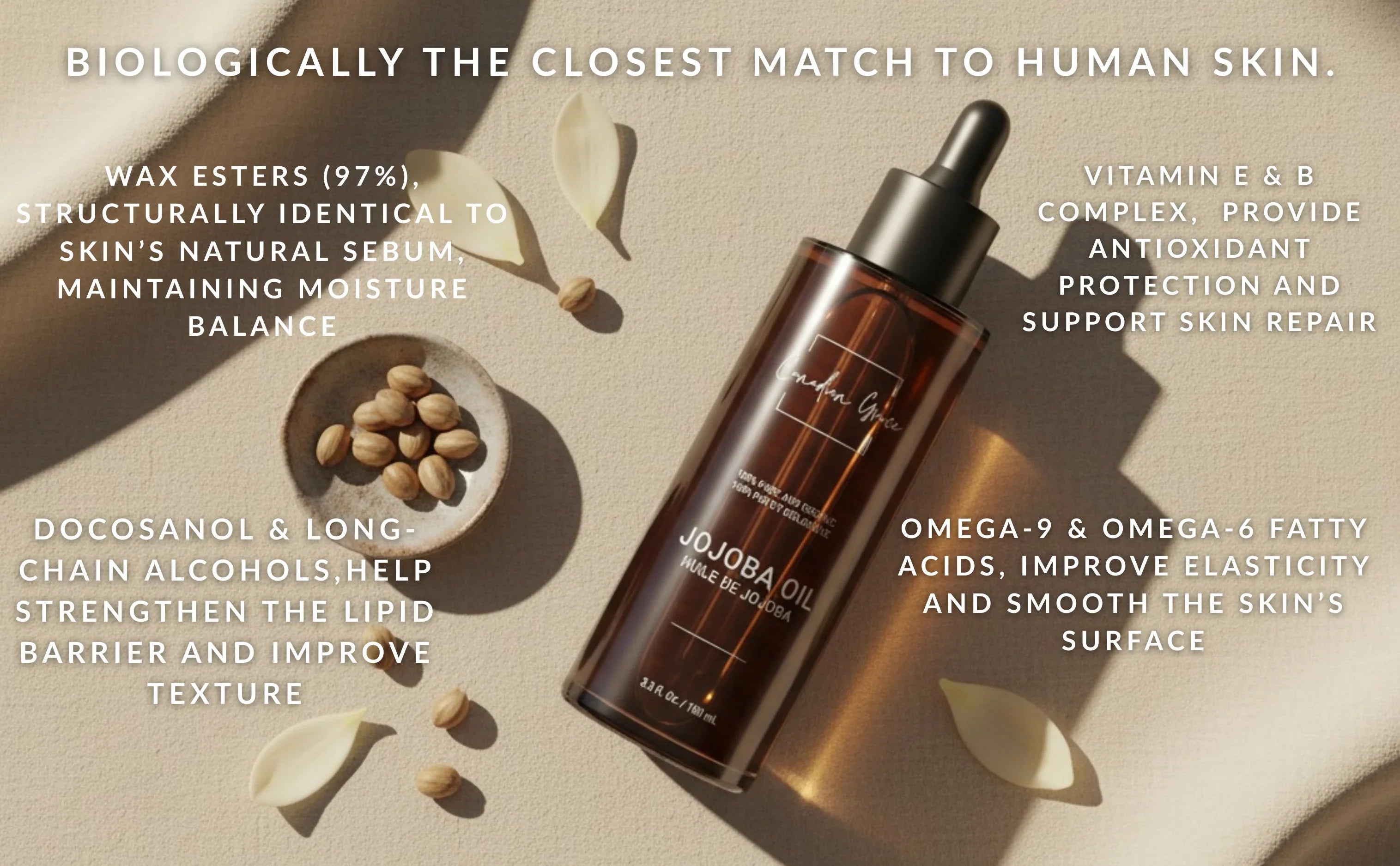 Canadian Grace 100% Organic Jojoba Oil – For Sensitive, Reactive & Acne-Prone Skin + Dry-Feeling or Oily Scalp - MacroPanora