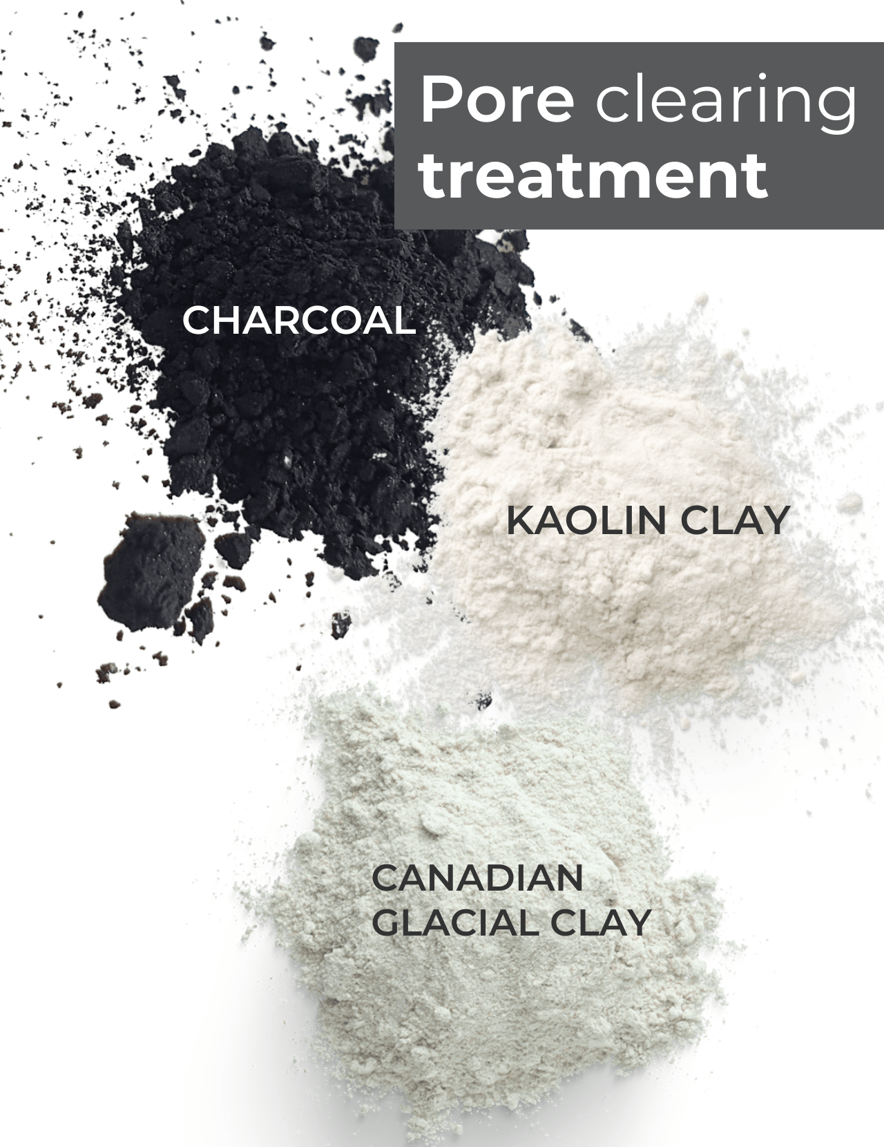 Clarifying Charcoal Mask - MacroPanora
