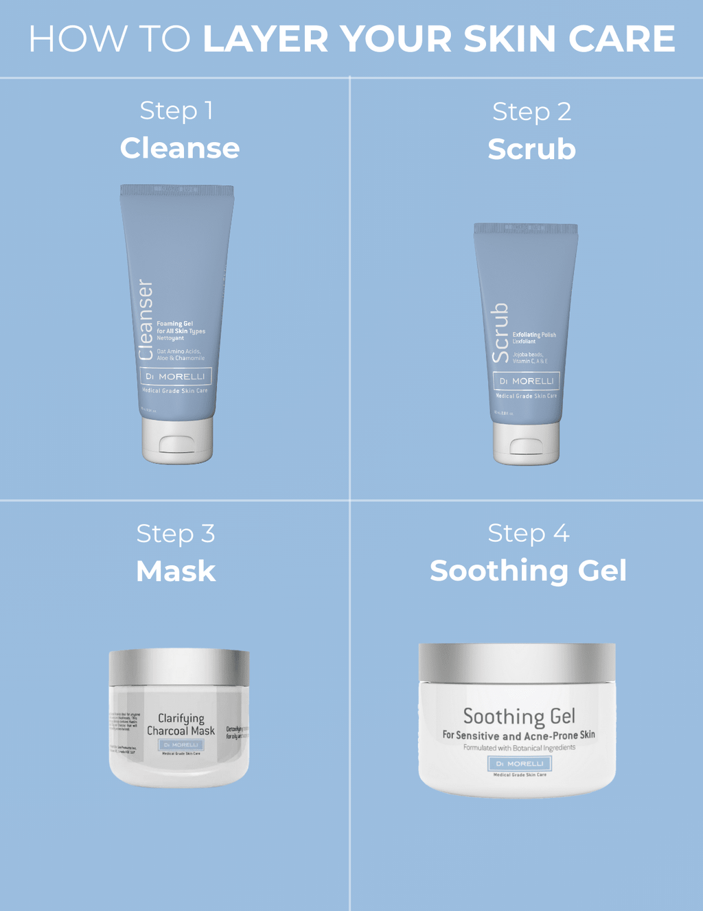 Clarifying Charcoal Mask - MacroPanora