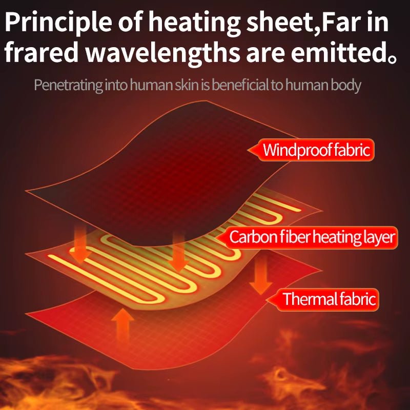 Electric Heated Ankle Massager - 3 - Level Adjustment - Muscle Relax & Ankle Joint Comfort - Foot Care for Fitness Fans/Seniors - MacroPanora