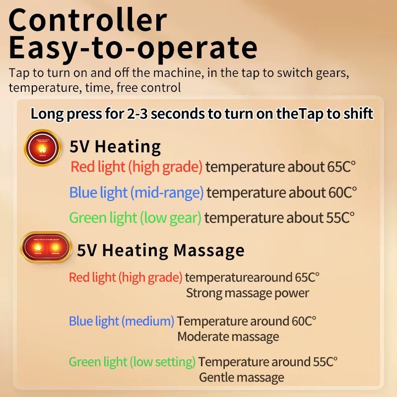 Electric Heated Ankle Massager - 3 - Level Adjustment - Muscle Relax & Ankle Joint Comfort - Foot Care for Fitness Fans/Seniors - MacroPanora