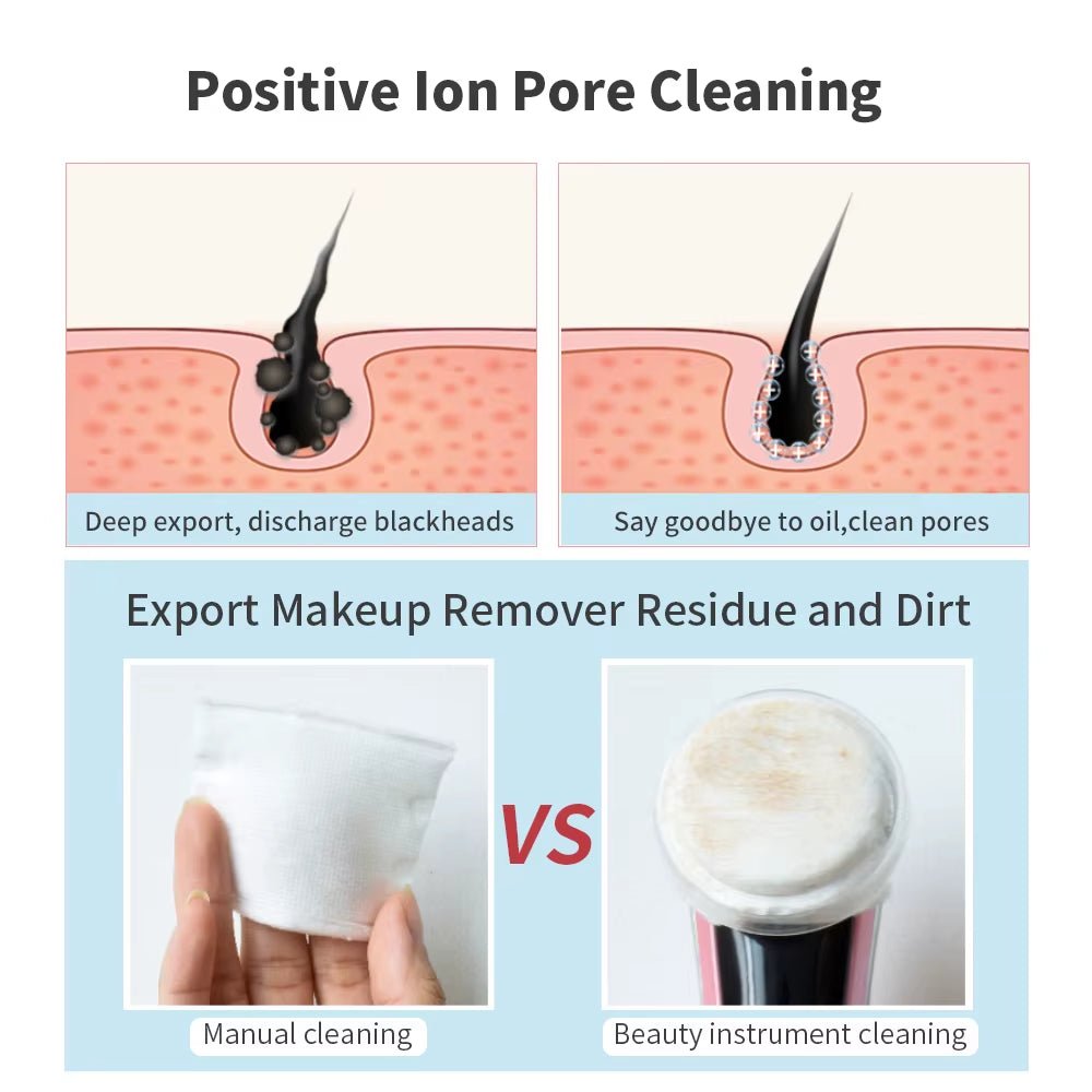 EMS Micro Current Lifting Device Vibration LED Face Skin Rejuvenation Wrinkle Remover Anti - Aging Facial Beauty Device - MacroPanora