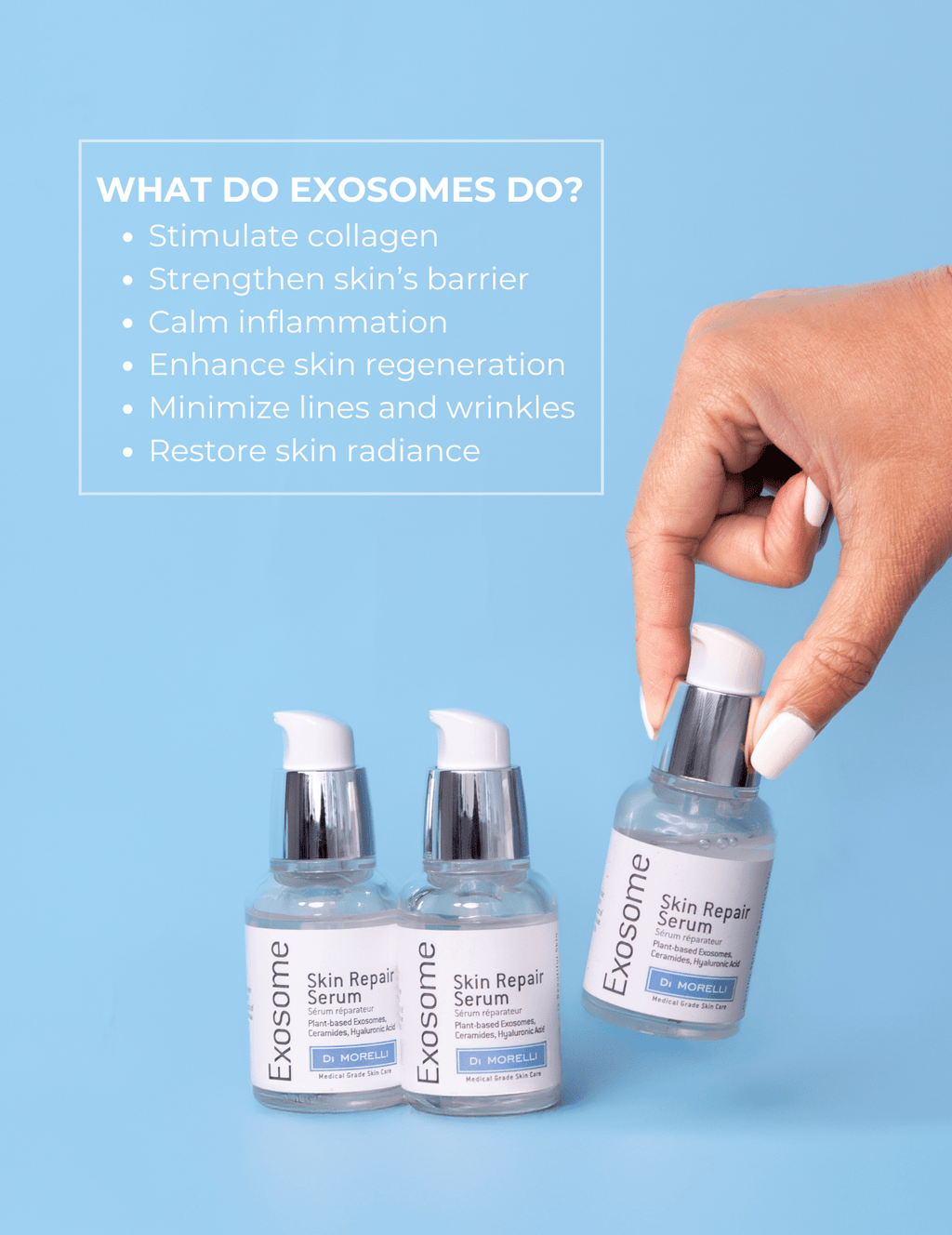 Exosome Skin Repair Serum - MacroPanora
