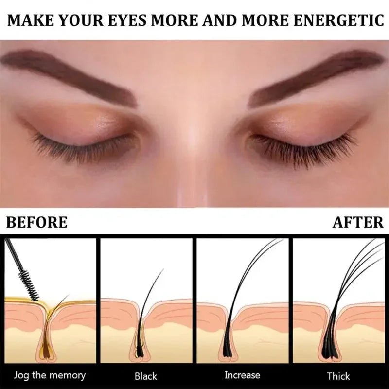 Fast Eyelash Growth Serum Eyebrow Enhancer Products Longer Fuller Thicker Lashes Eyelashes Enhancer Care Women Korean Cosmetics - MacroPanora
