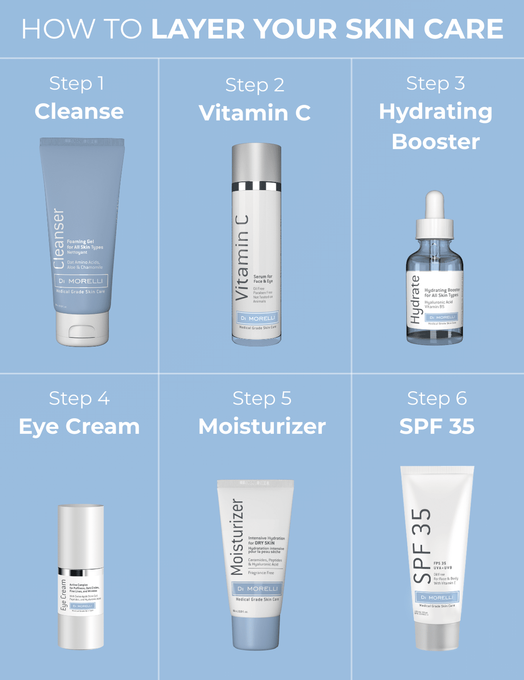 Hydrating Booster - MacroPanora