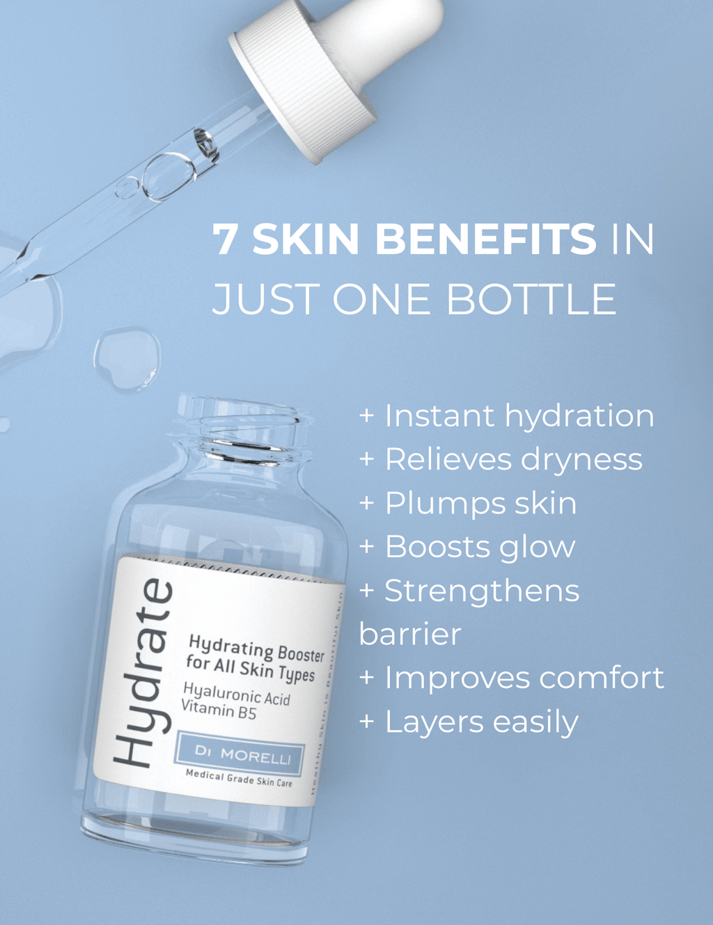 Hydrating Booster - MacroPanora
