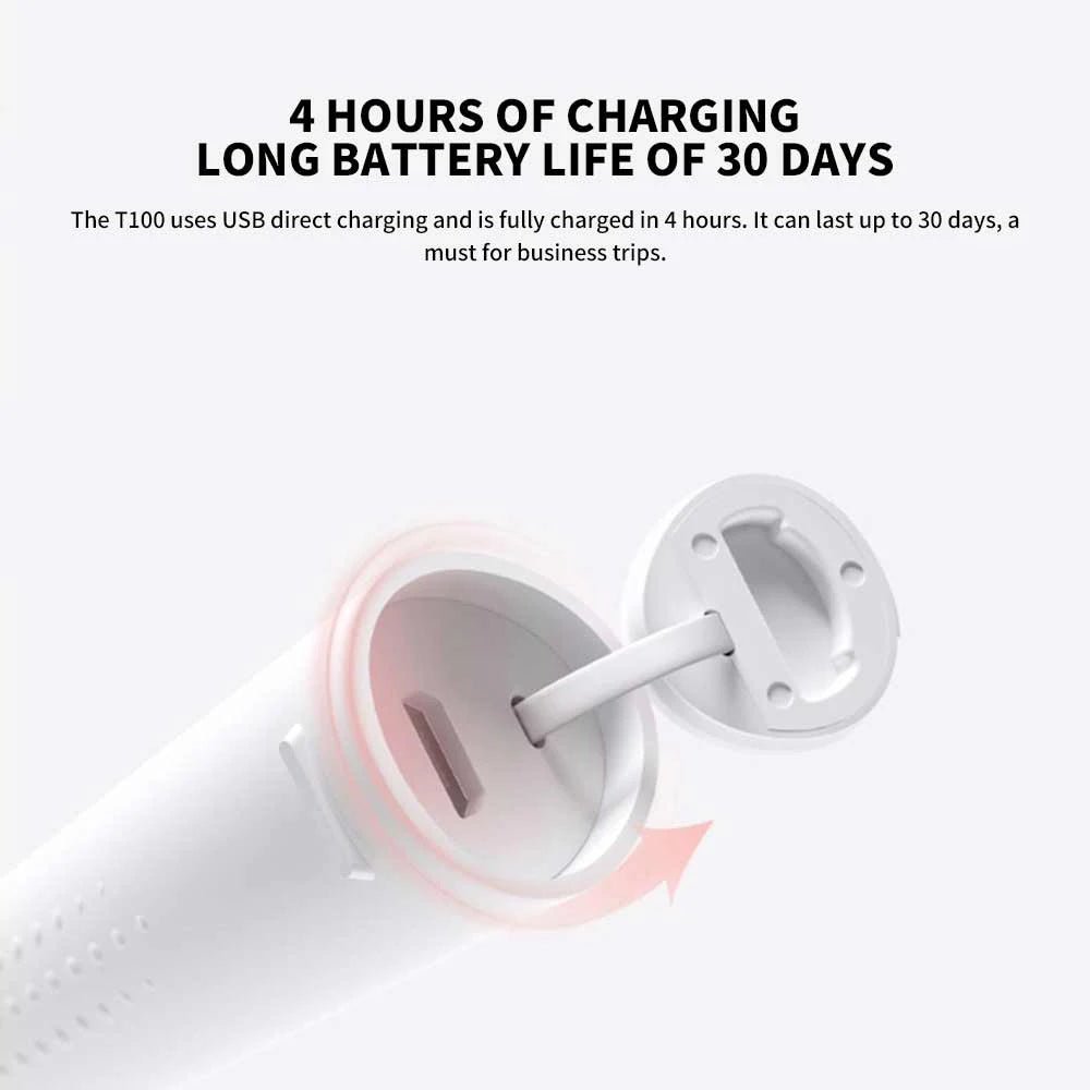 Mijia T100 Sonic Electric Toothbrush Mi Smart Waterproof Tooth Head Brush IPX7 Rechargeable USB for Teeth Brush Whitening - MacroPanora
