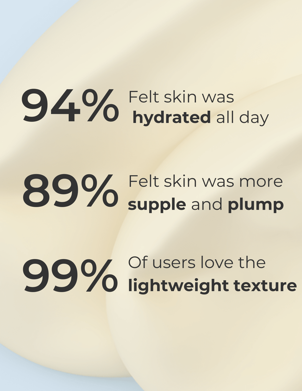 Moisturizer for All Skin Types - MacroPanora
