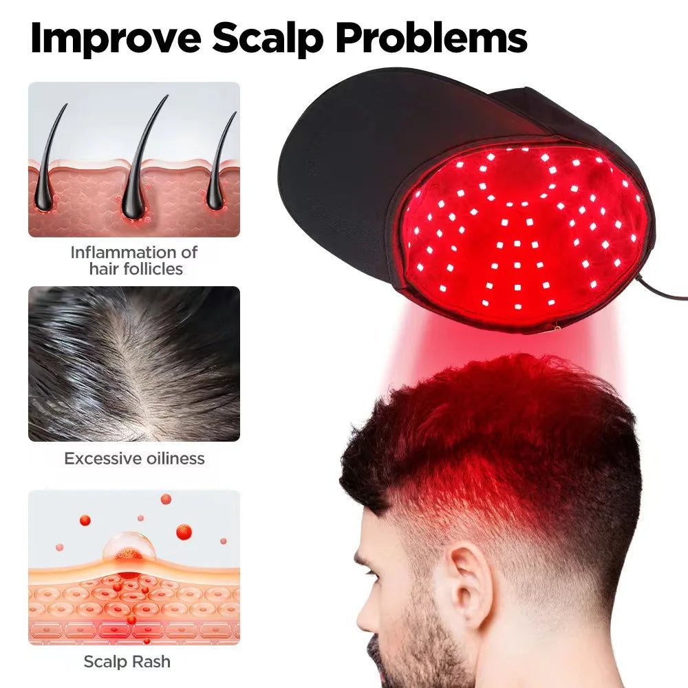 New 96Pcs Infrared Leds 660Nm&850Nm Red Light Therapy Hair Growth Cap for Hair Regrowth anti Hair Loss Relax Scalp Hair Care Hat - MacroPanora