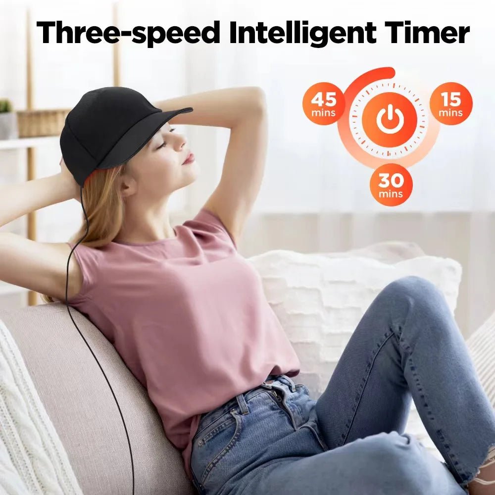 New 96Pcs Infrared Leds 660Nm&850Nm Red Light Therapy Hair Growth Cap for Hair Regrowth anti Hair Loss Relax Scalp Hair Care Hat - MacroPanora