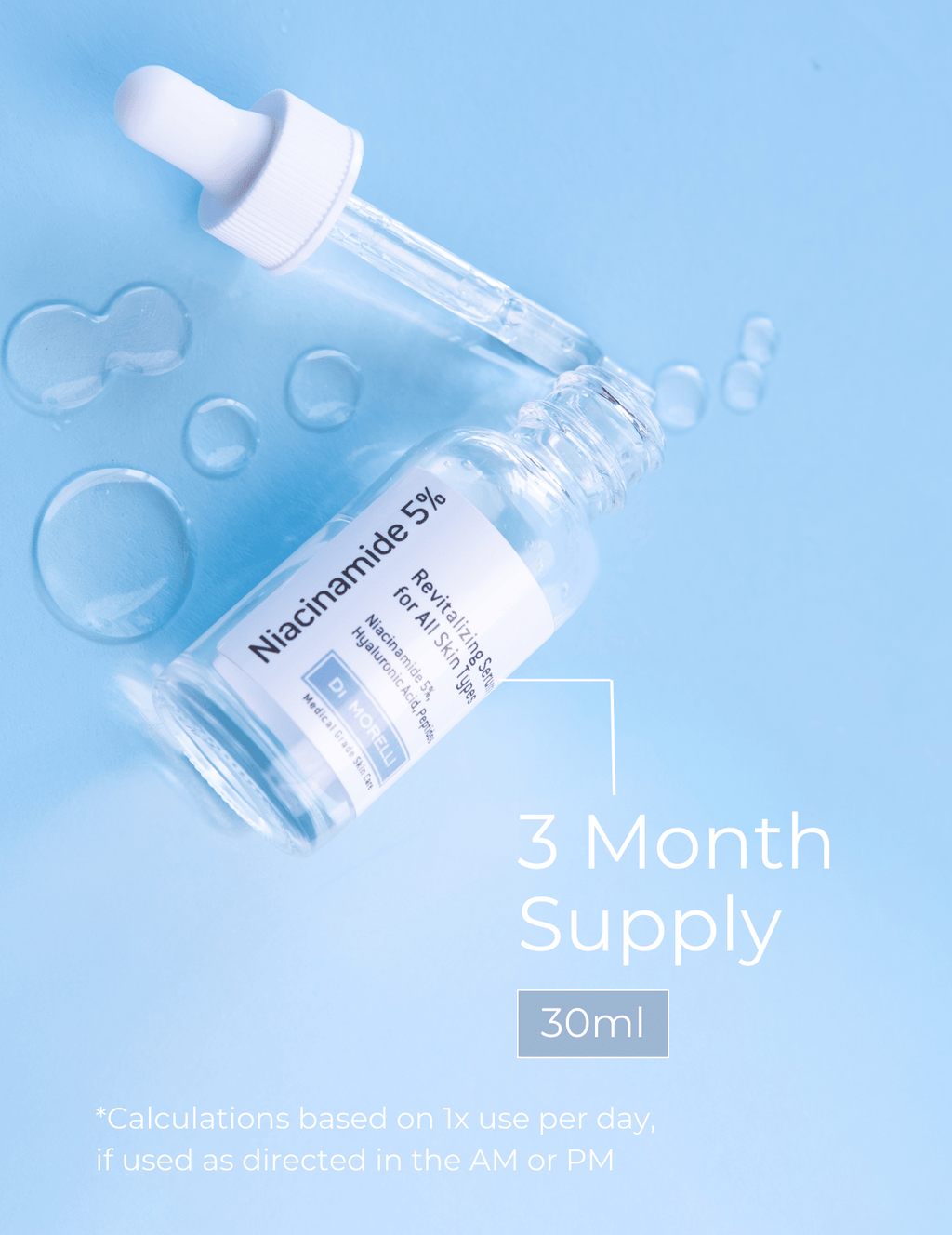 Niacinamide 5% Serum - MacroPanora