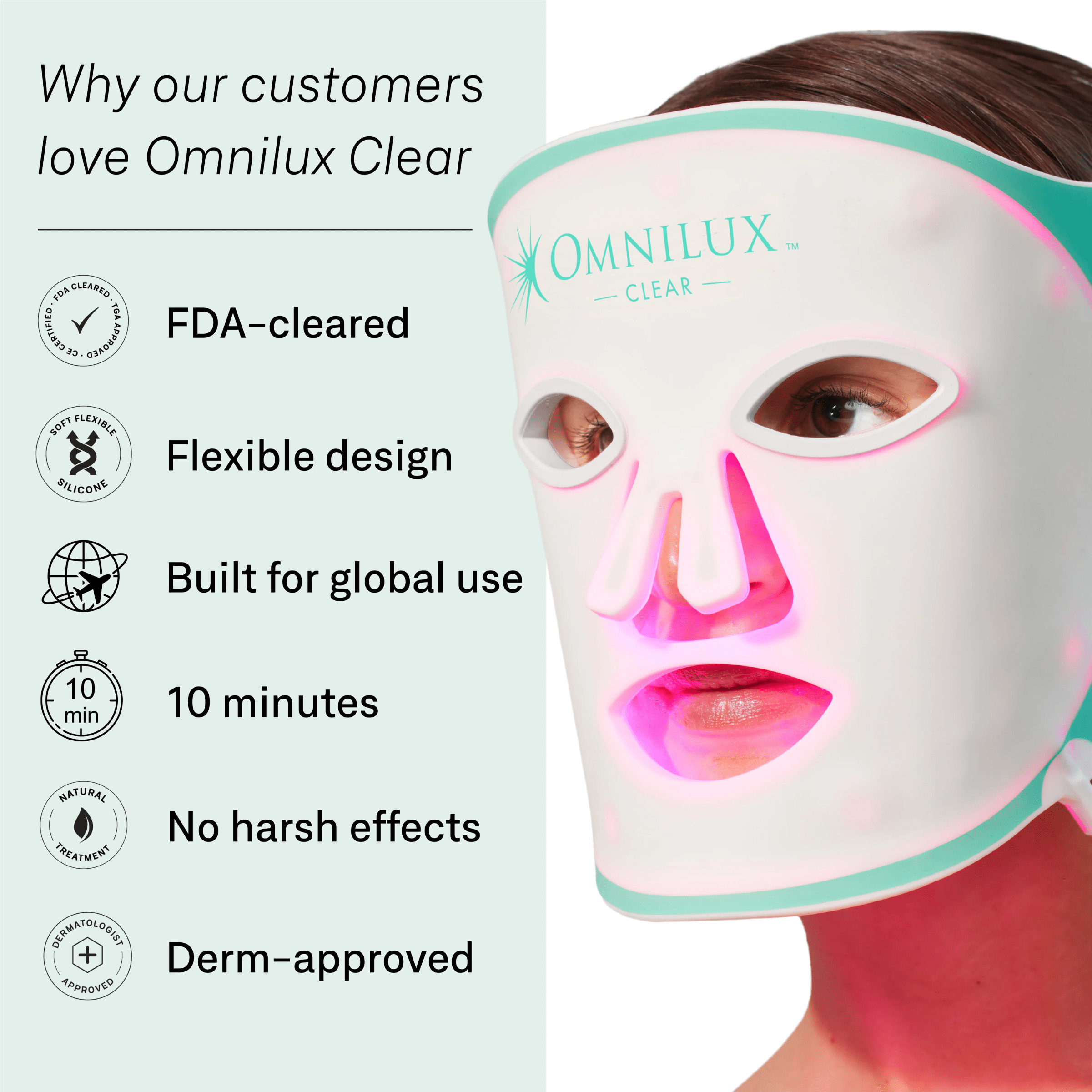 Omnilux Clear + Men + Contour Glove - Anti-Aging Devices & Accessories | MacroPanora
