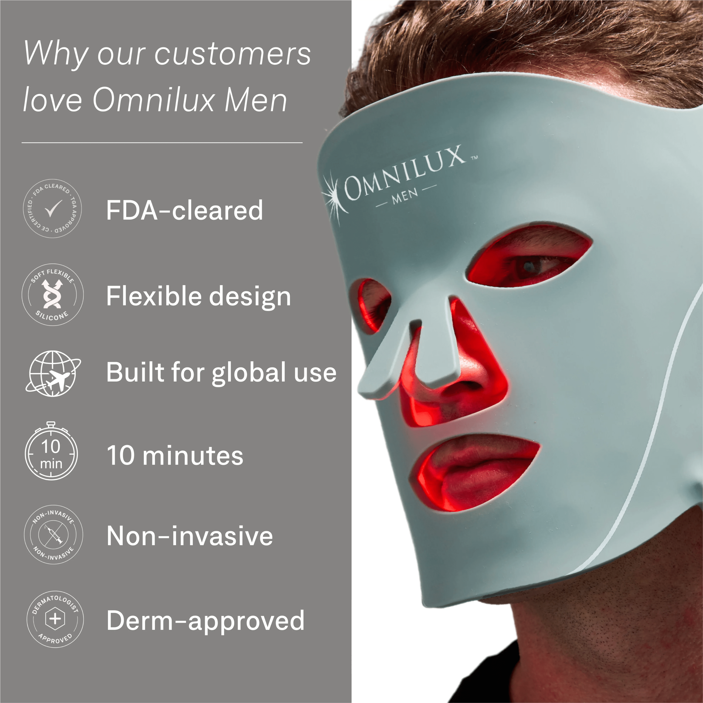 Omnilux Clear + Men + Contour Glove - Anti-Aging Devices & Accessories | MacroPanora