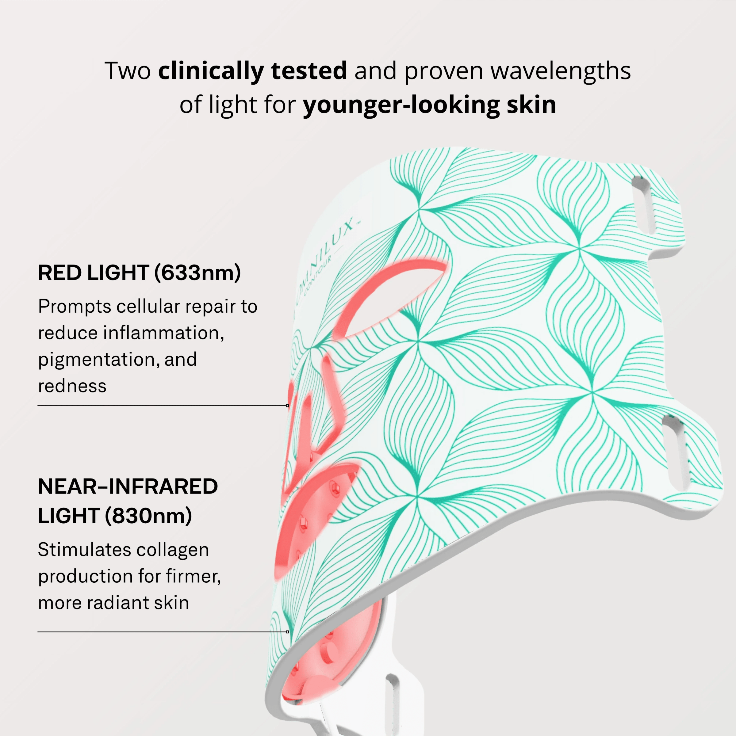 Omnilux Face Contour Bundle (2 Masks) - Anti-Aging Devices & Accessories | MacroPanora