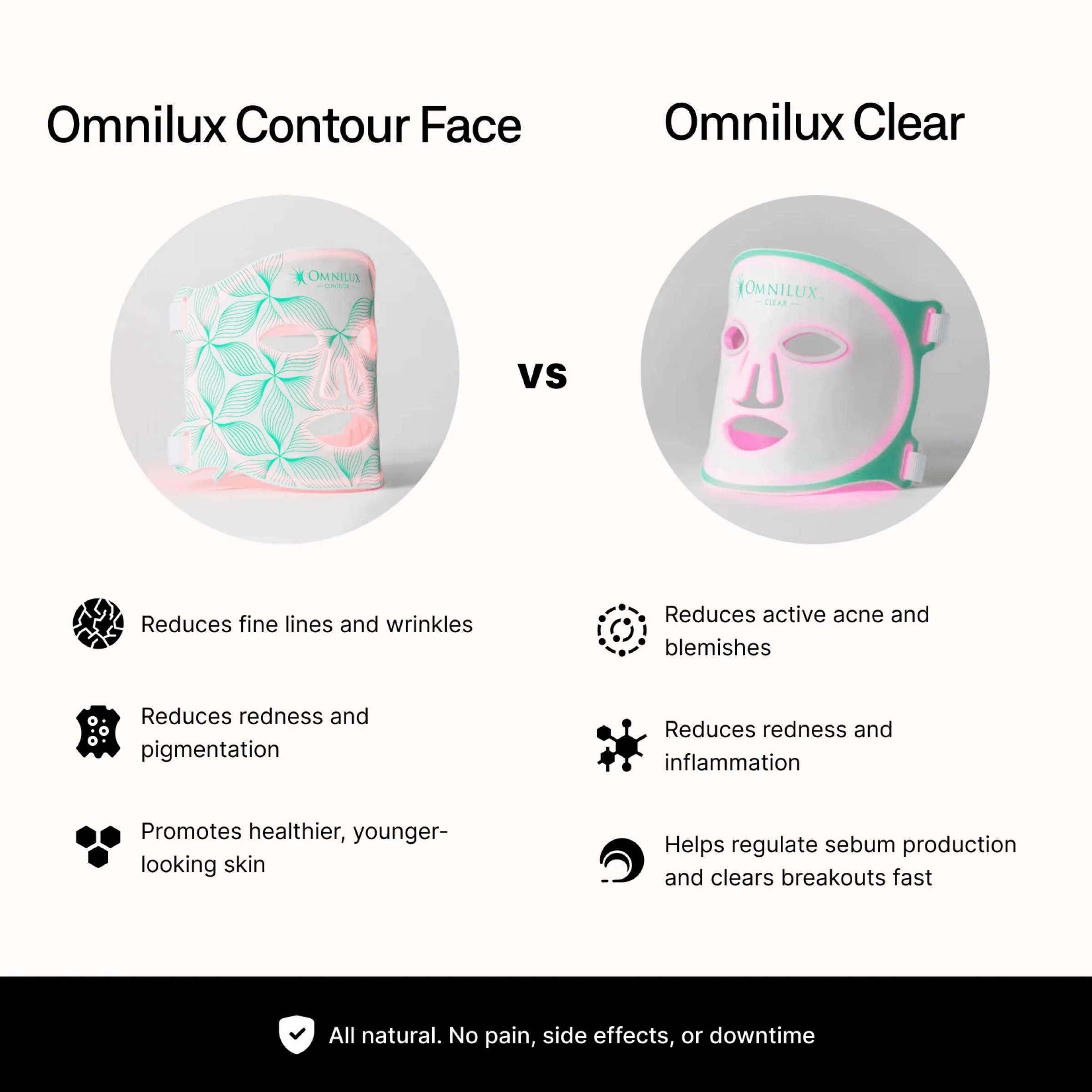 Omnilux Face Contour + Clear + Contour Glove - Anti-Aging Devices & Accessories | MacroPanora