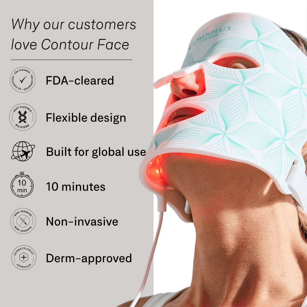 Omnilux Face Contour + Clear + Contour Glove - Anti-Aging Devices & Accessories | MacroPanora