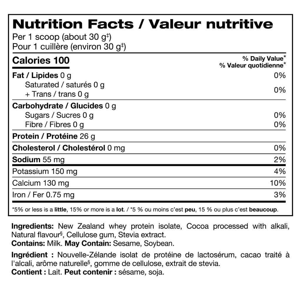 Perfect Sports DIESEL (New Zealand Whey Protein Isolate), 4lb - MacroPanora
