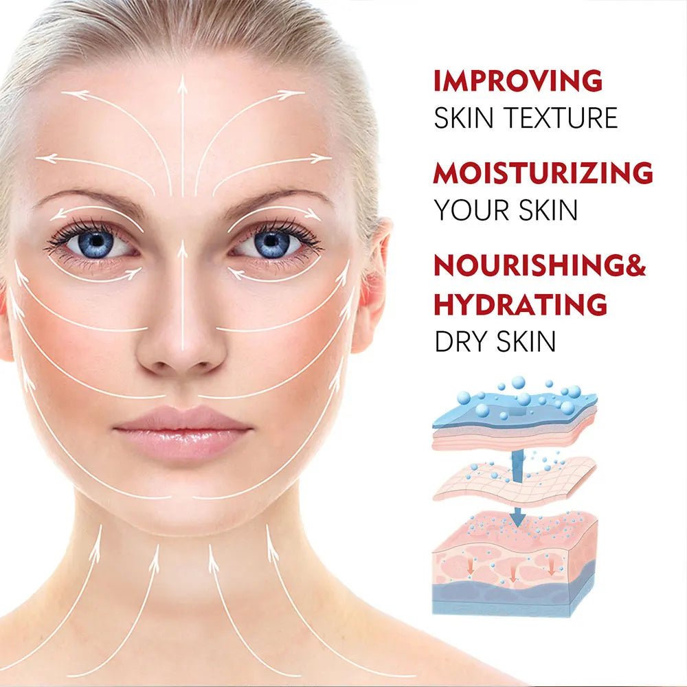 Retinol Lifting Firming Face Cream Collagen Smooth Wrinkles Facial Skin Moisturizer Fade Fine Lines Brighten Skin Care Cosmetics - MacroPanora