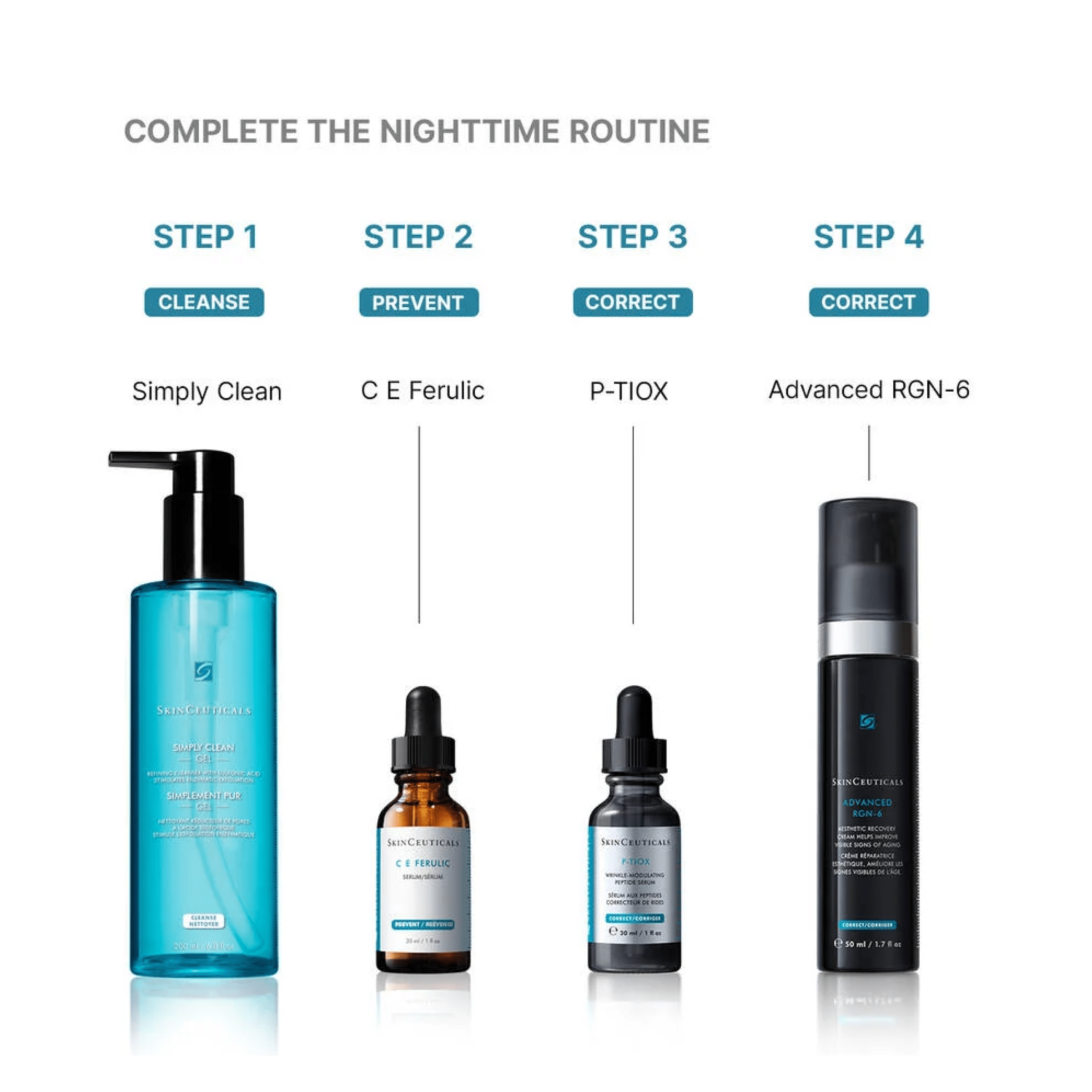 SkinCeuticals Advanced RGN-6 - Post-Procedure Care | MacroPanora