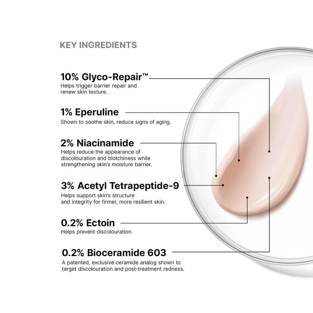 SkinCeuticals Advanced RGN-6 - Post-Procedure Care | MacroPanora