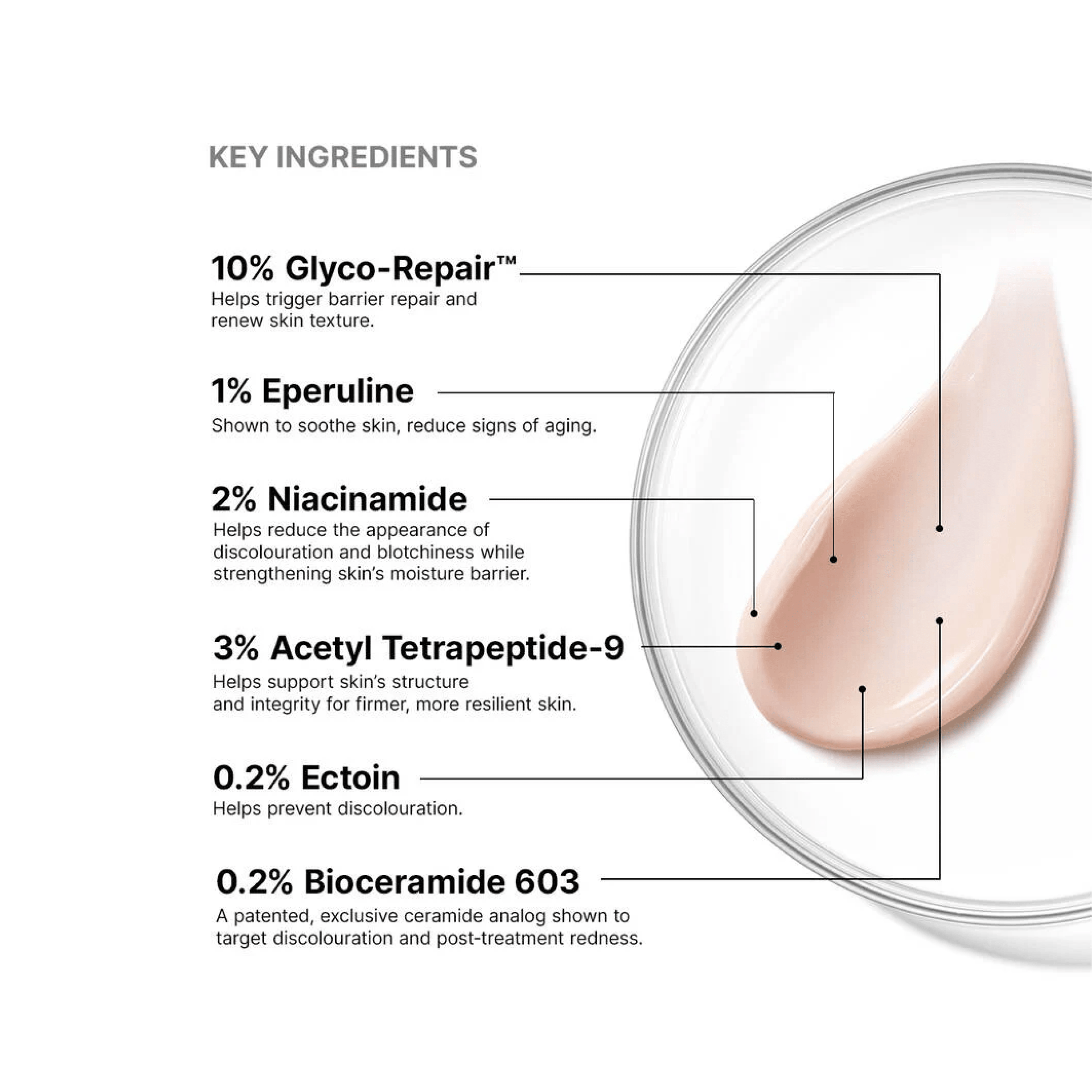 SkinCeuticals Advanced RGN-6 - Post-Procedure Care | MacroPanora