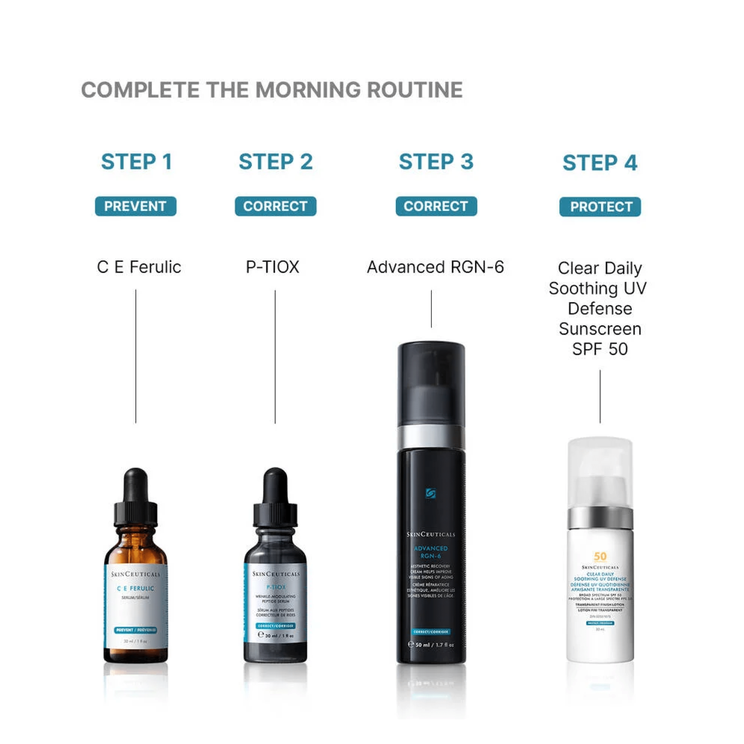 SkinCeuticals Advanced RGN-6 - Post-Procedure Care | MacroPanora