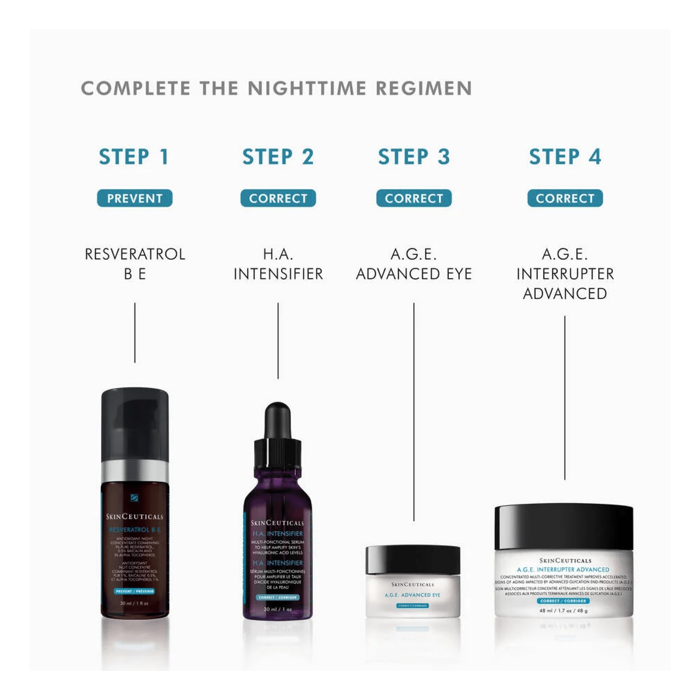 SkinCeuticals A.G.E. Advanced Eye - MacroPanora