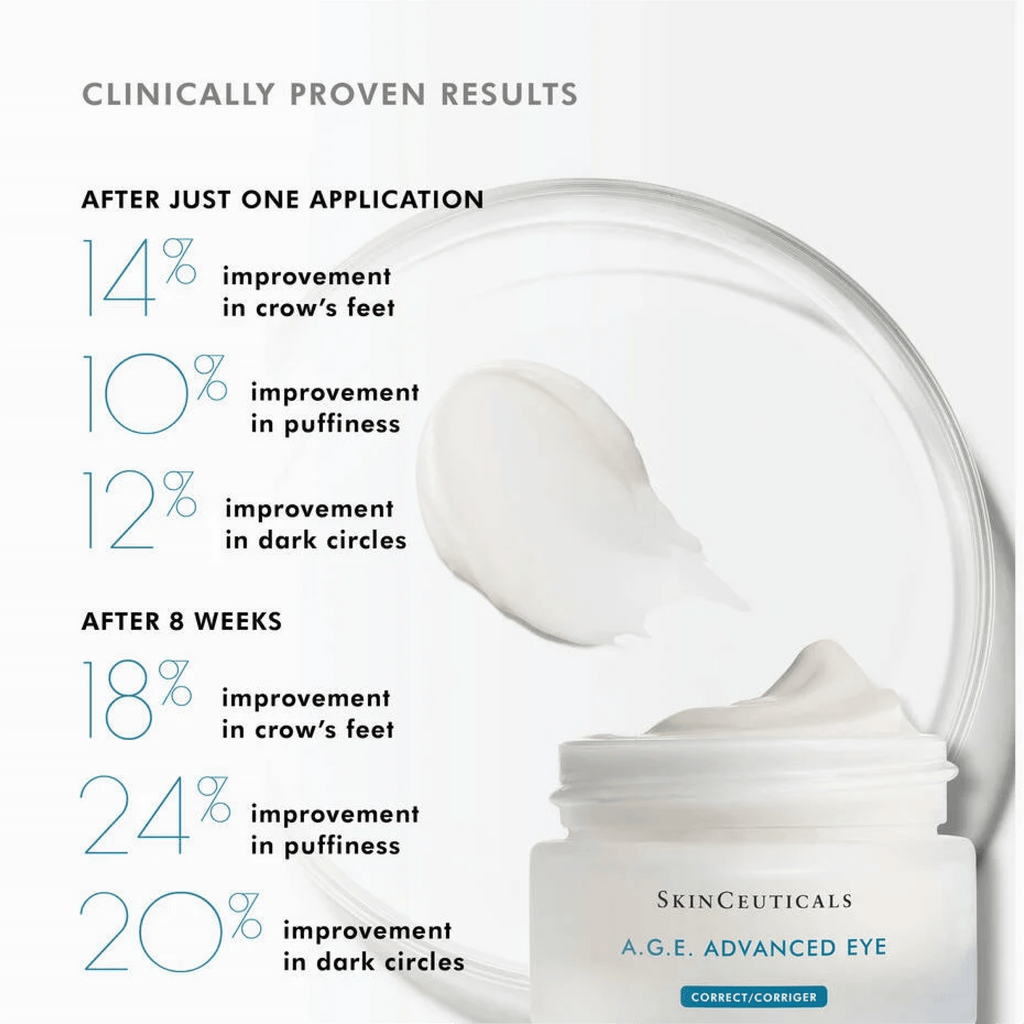 SkinCeuticals A.G.E. Advanced Eye - MacroPanora