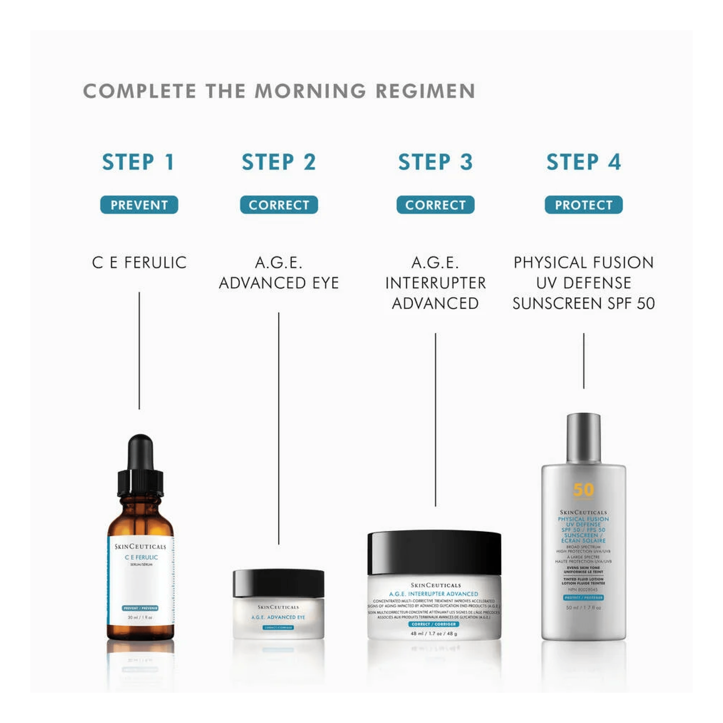 SkinCeuticals A.G.E. Advanced Eye - MacroPanora