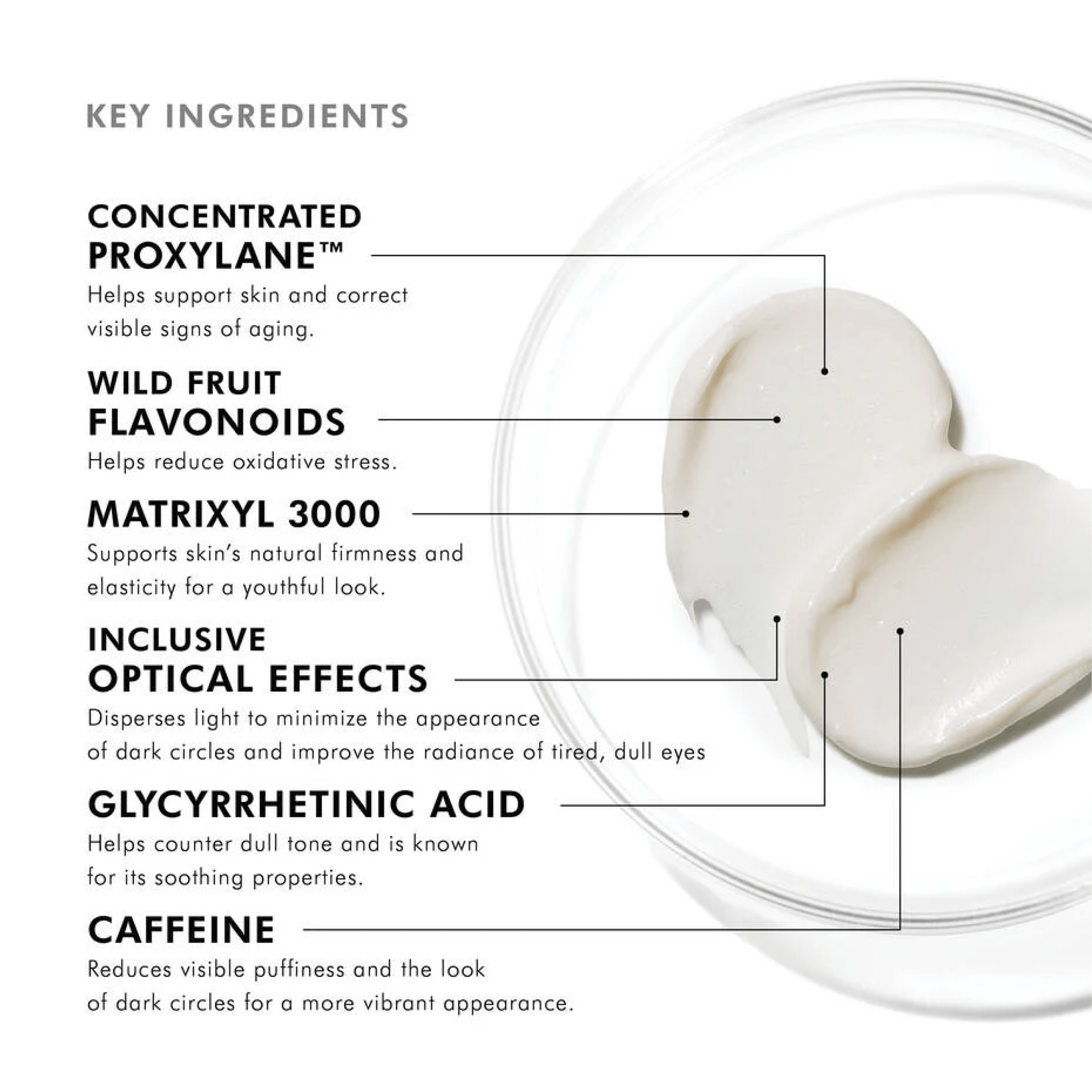 SkinCeuticals A.G.E. Advanced Eye - MacroPanora