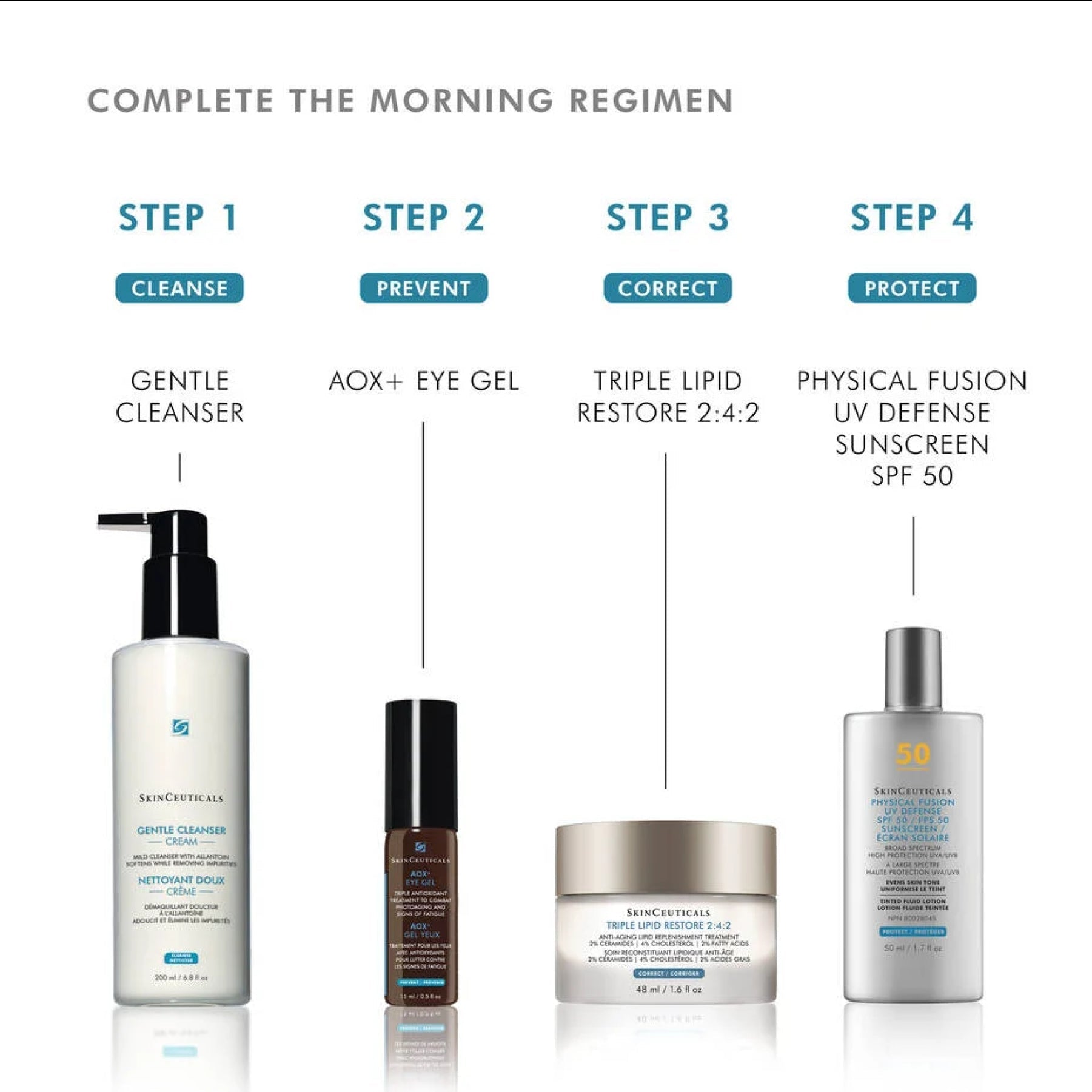 SkinCeuticals AOX+ Eye Gel - MacroPanora