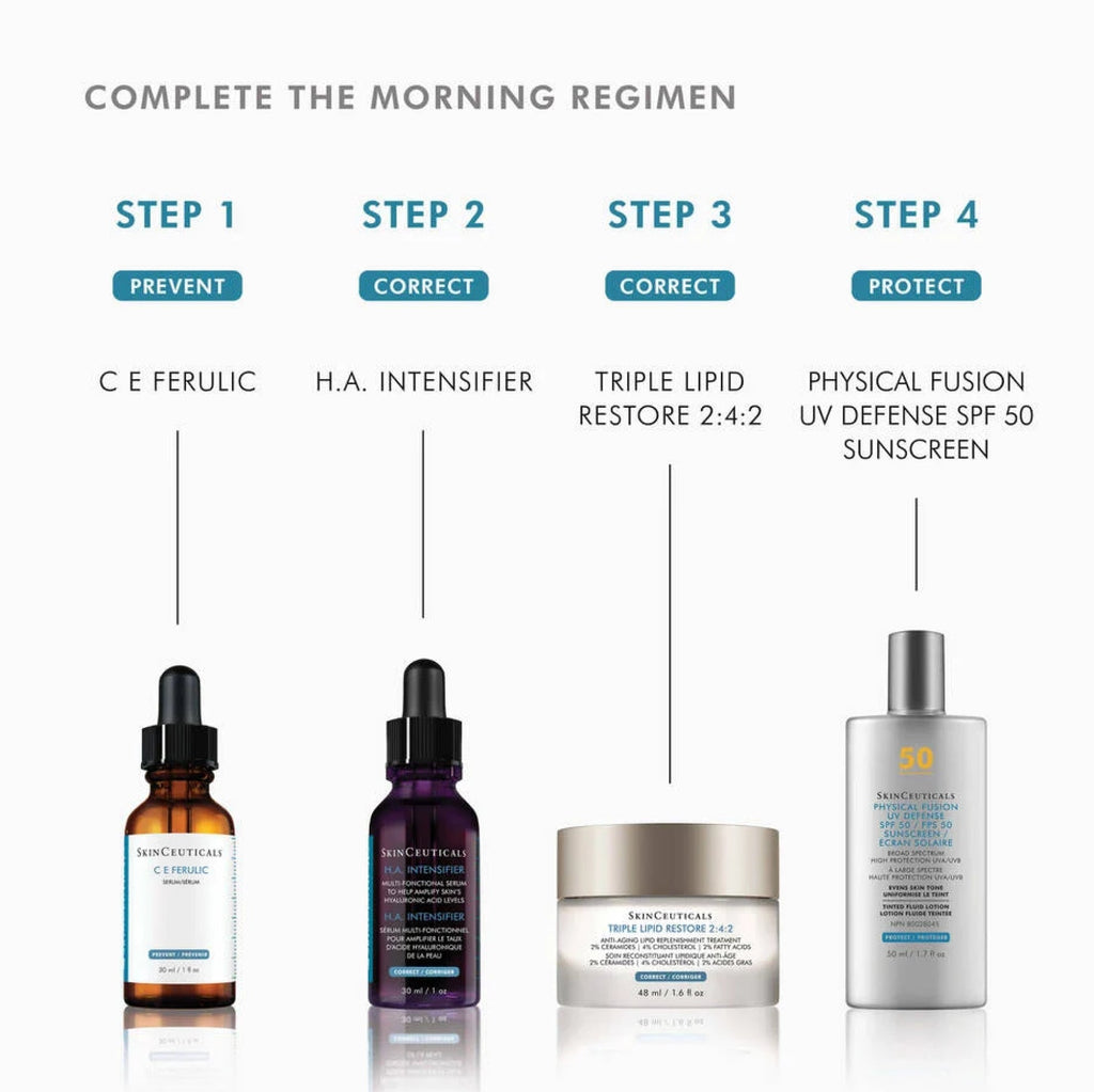 SkinCeuticals C E Ferulic - MacroPanora
