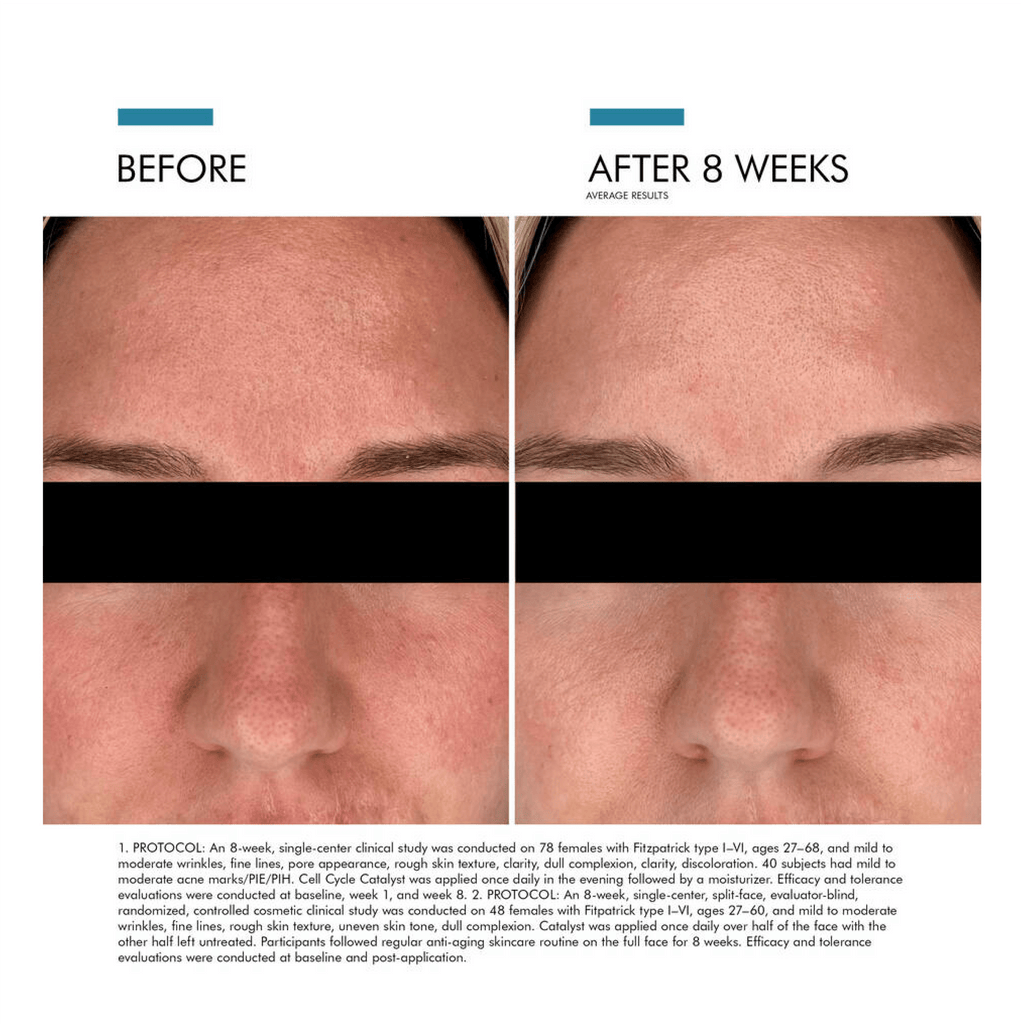 SkinCeuticals Clear Daily Soothing UV Defense Sunscreen SPF 50 - Sunscreens | MacroPanora
