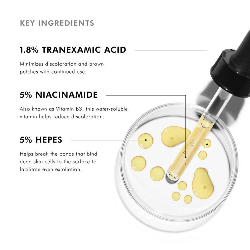 SkinCeuticals Discoloration Defense - MacroPanora